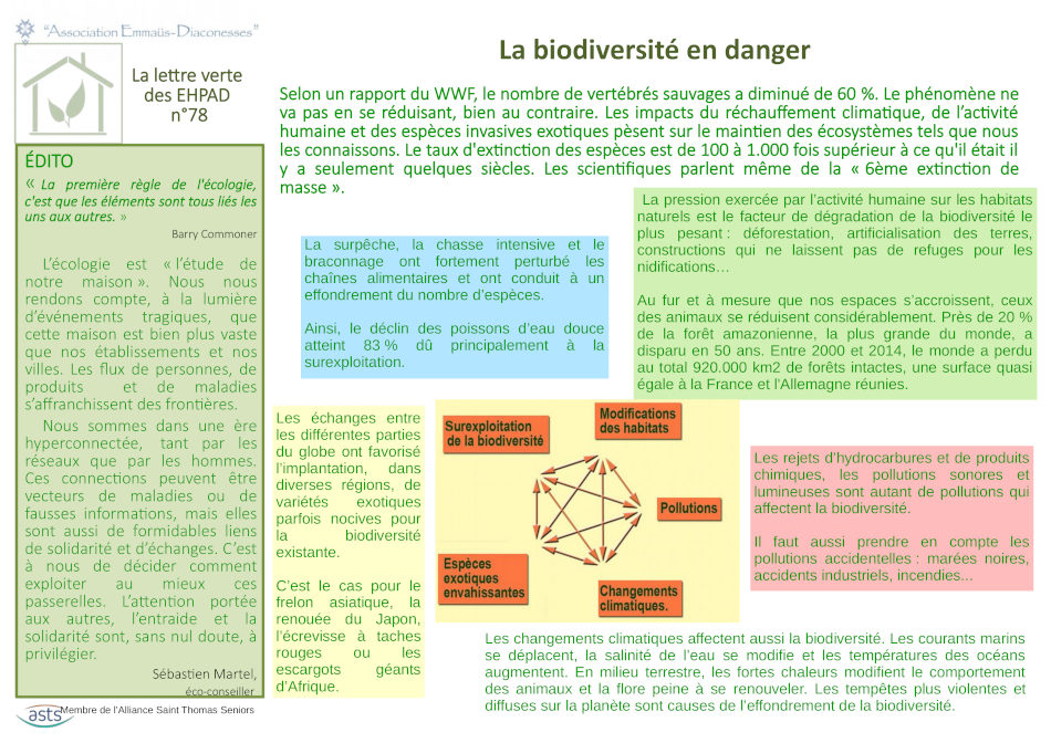 Biodiversité en danger